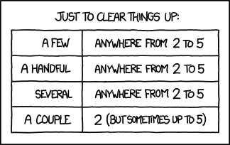 words_for_small_sets