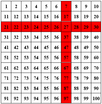 Test_Square