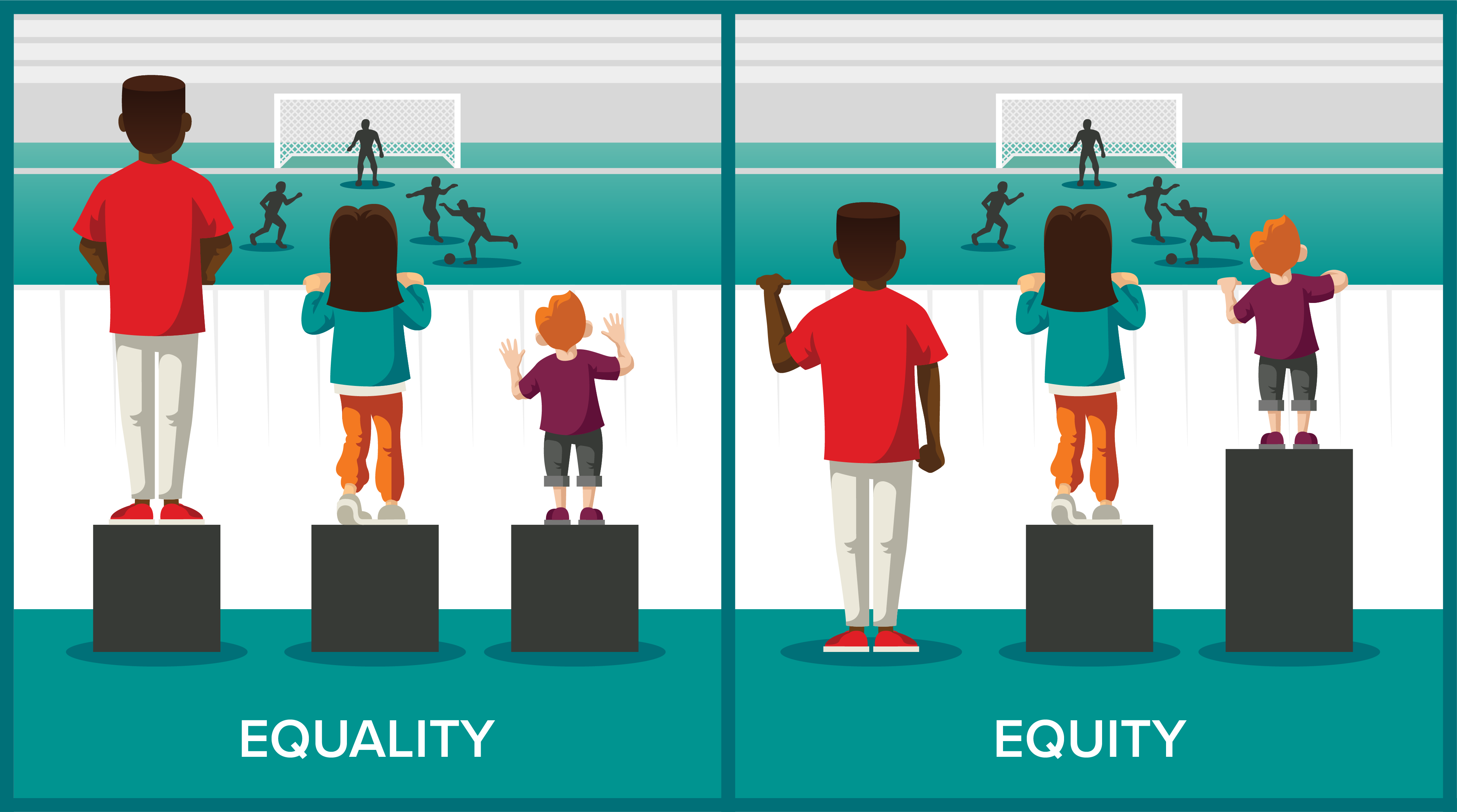 What's the Difference Between Equity and Equality in Education?